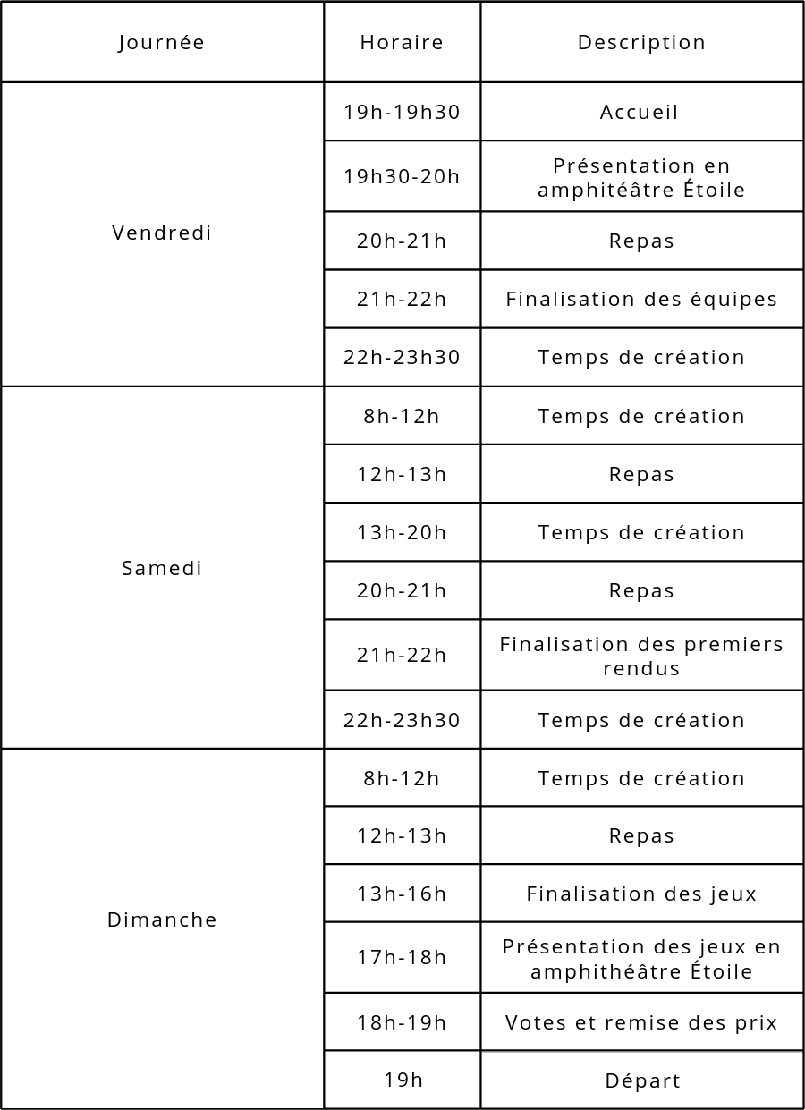 emploi du temps de la game jam